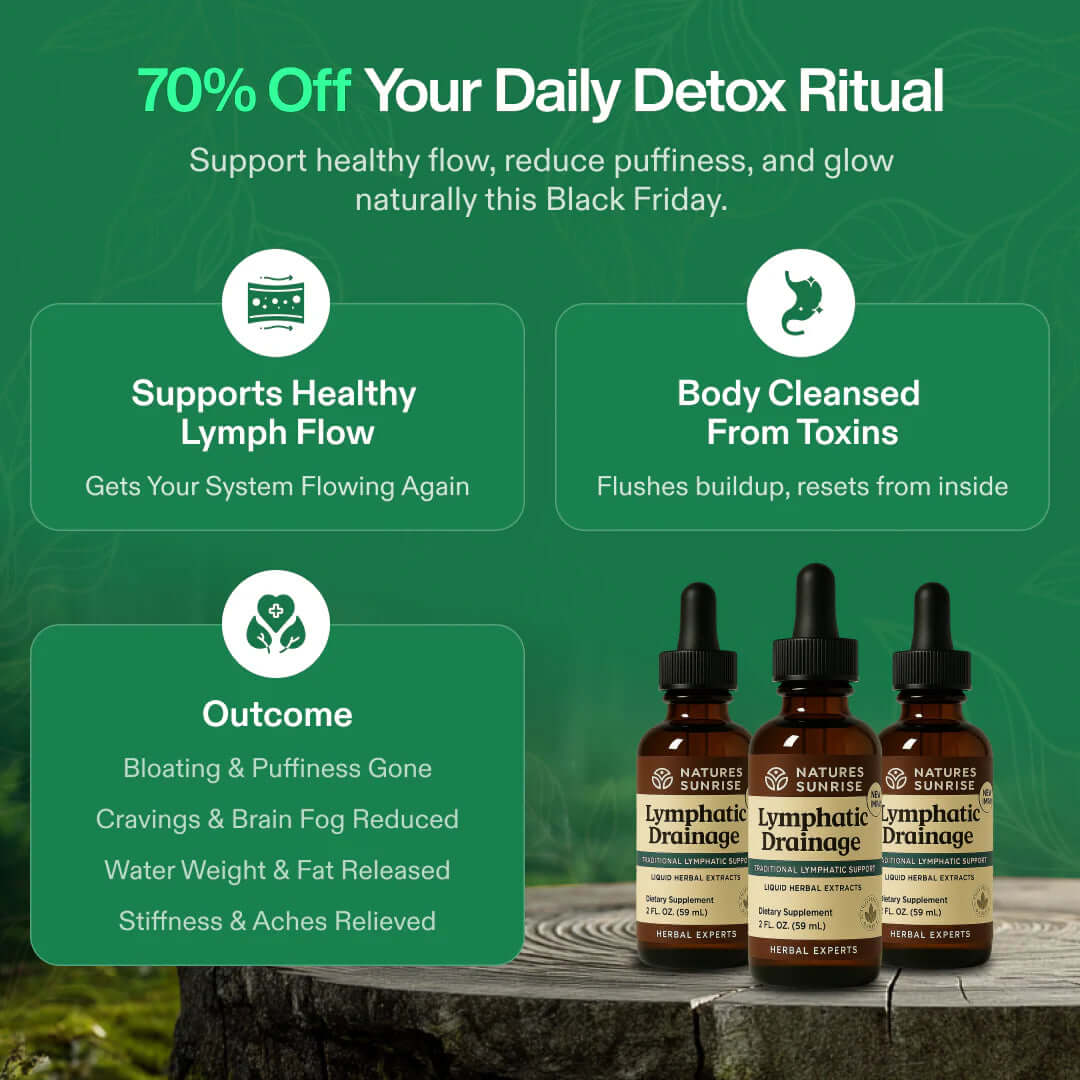 Lymphatic Drainage Wellness Drops