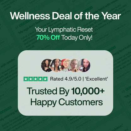 Lymphatic Drainage Wellness Drops
